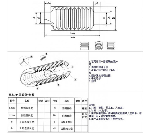 滄州金凱馬絲桿防護罩